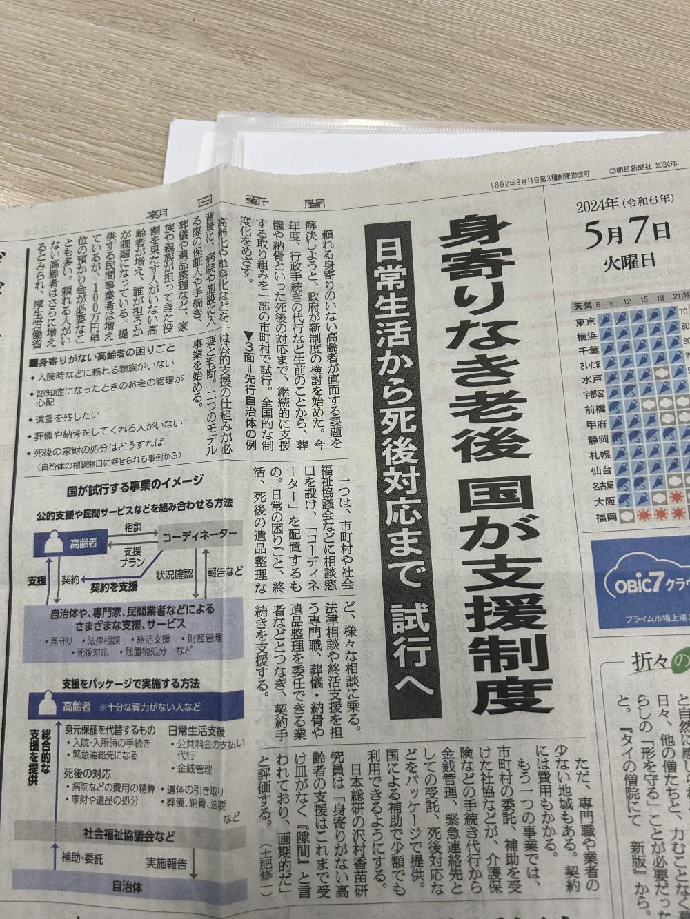 5月３