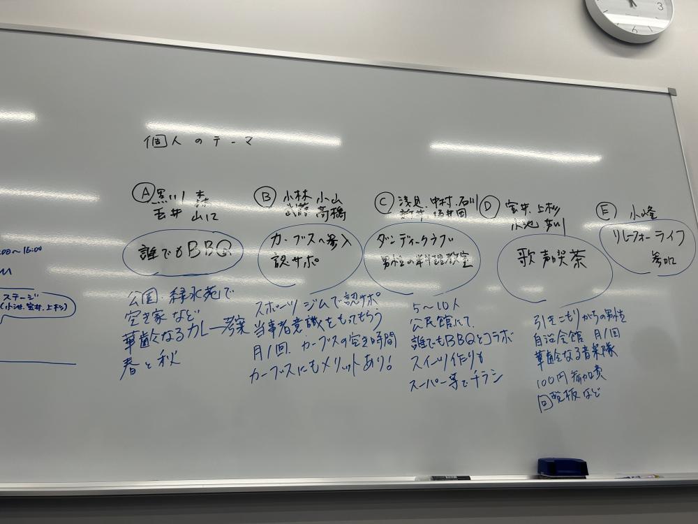 地域６