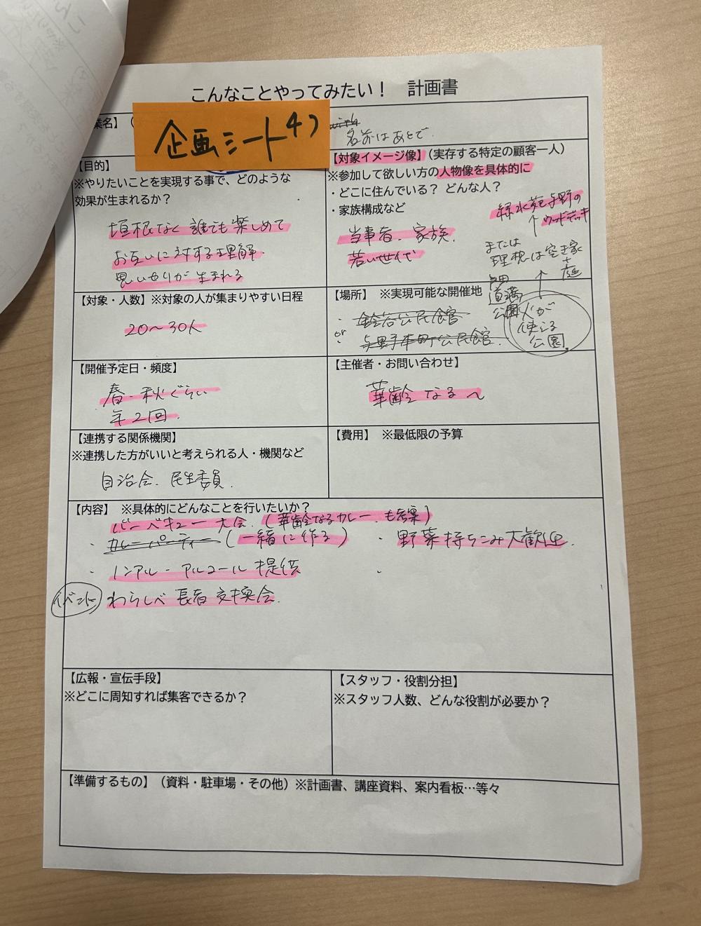 地域５