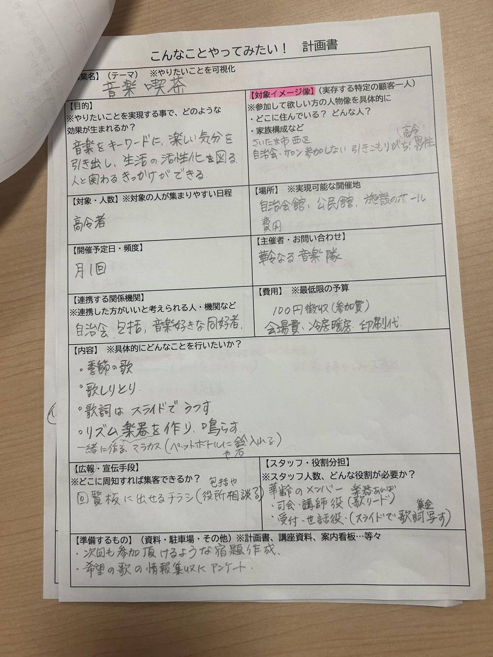 地域８