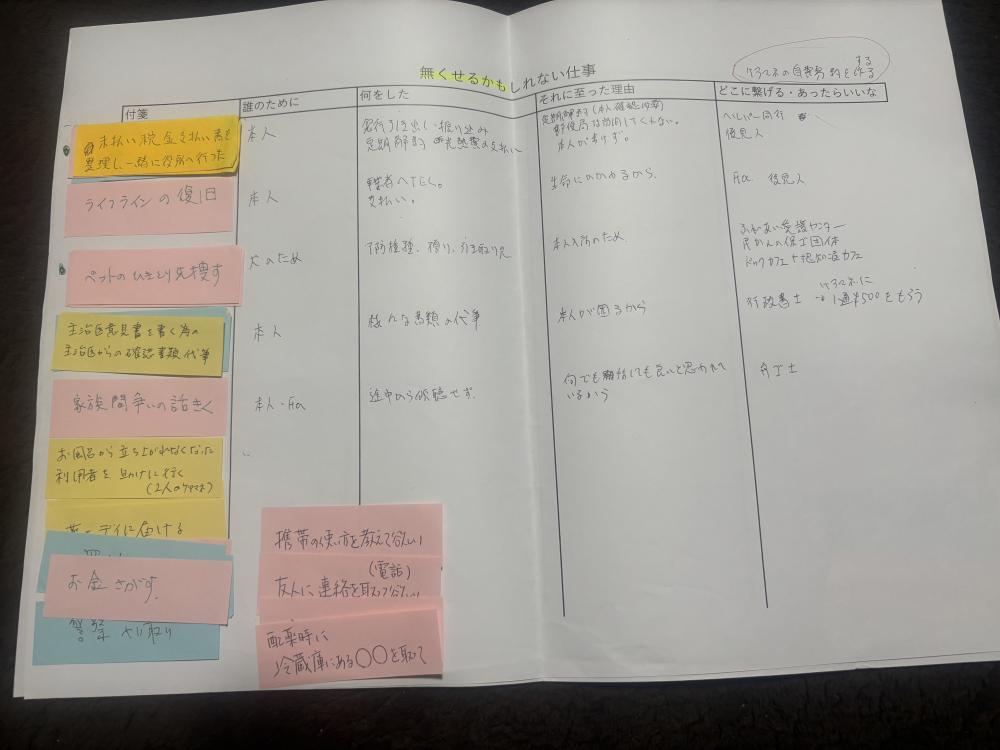 １０月２－１