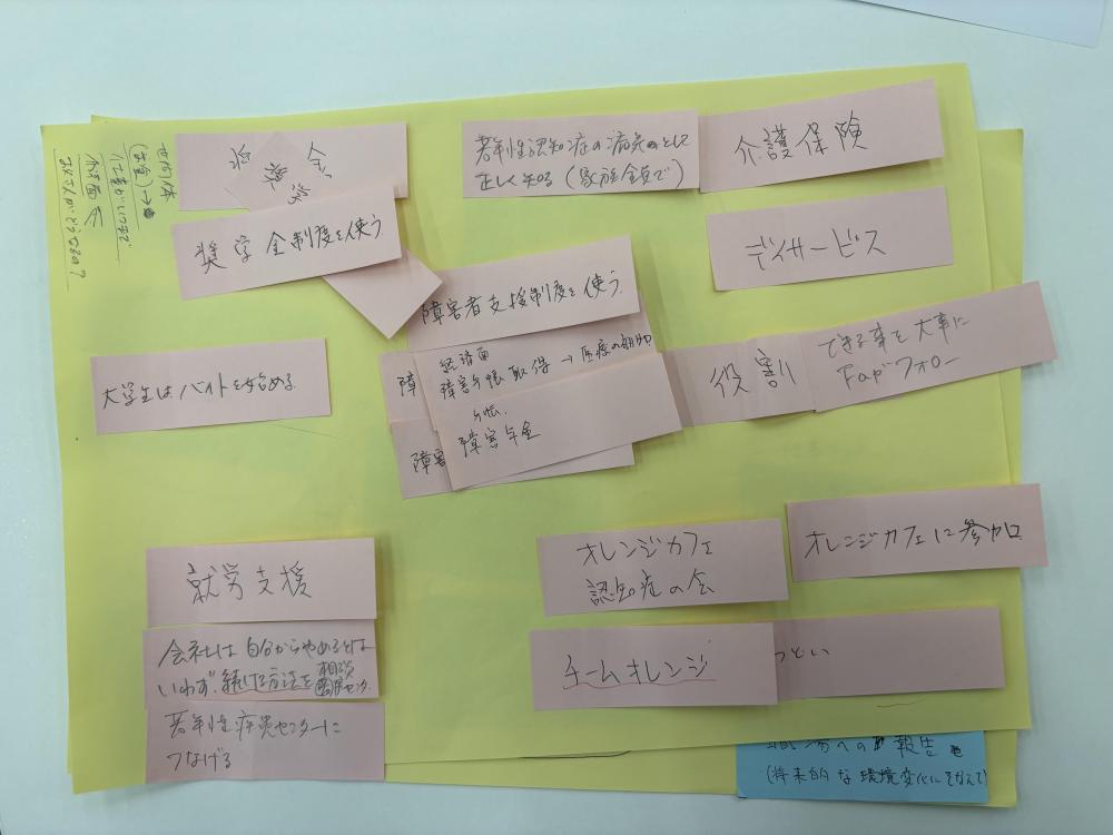 若年性１２