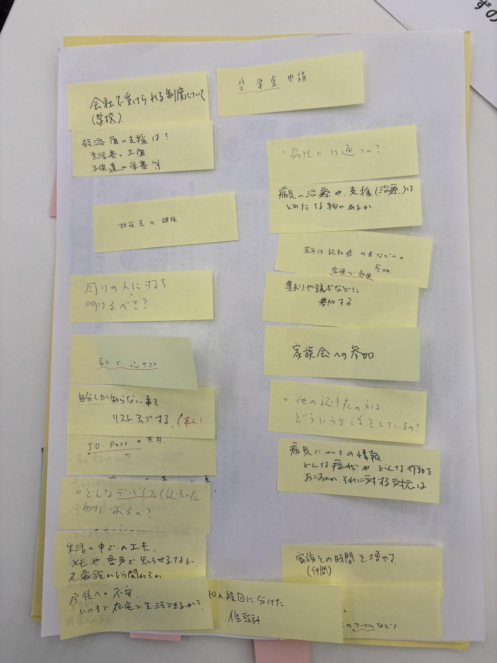 若年性１１
