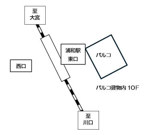 浦和コムナーレ１０F　第１４集会室への地図