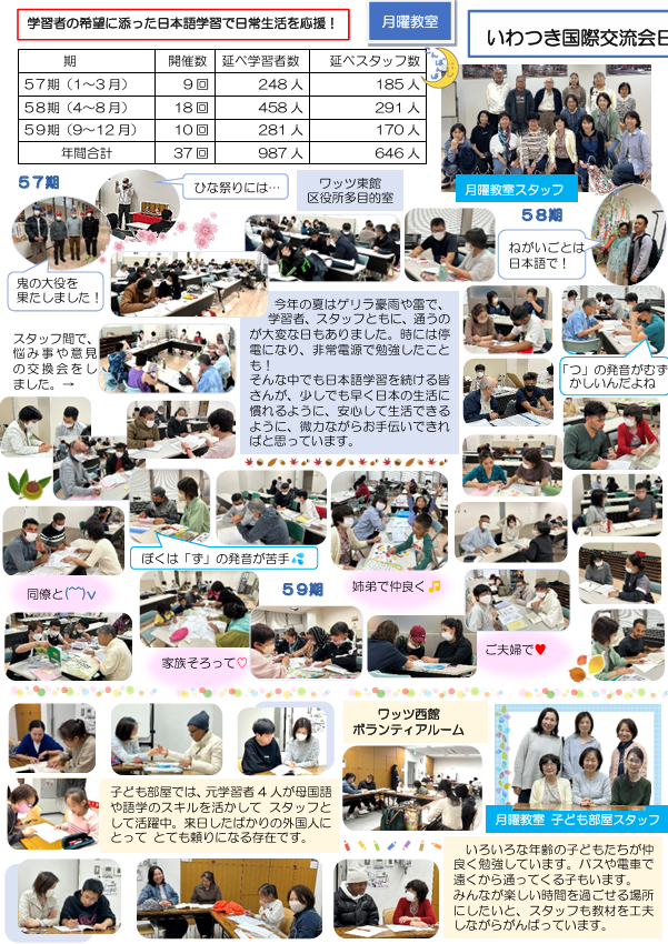 活動報告ｐ２