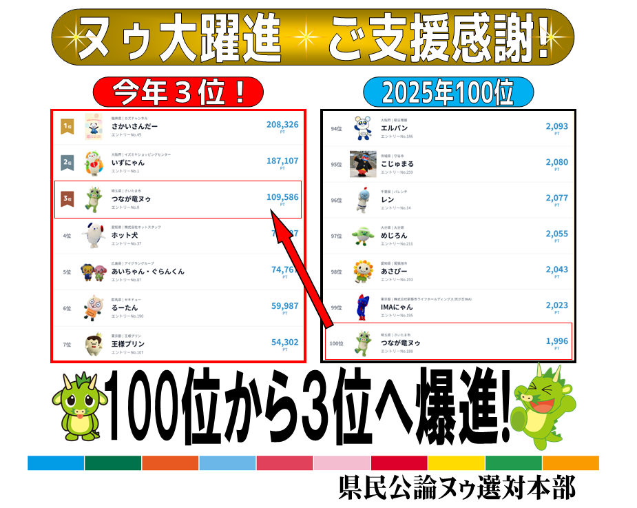 図2-1