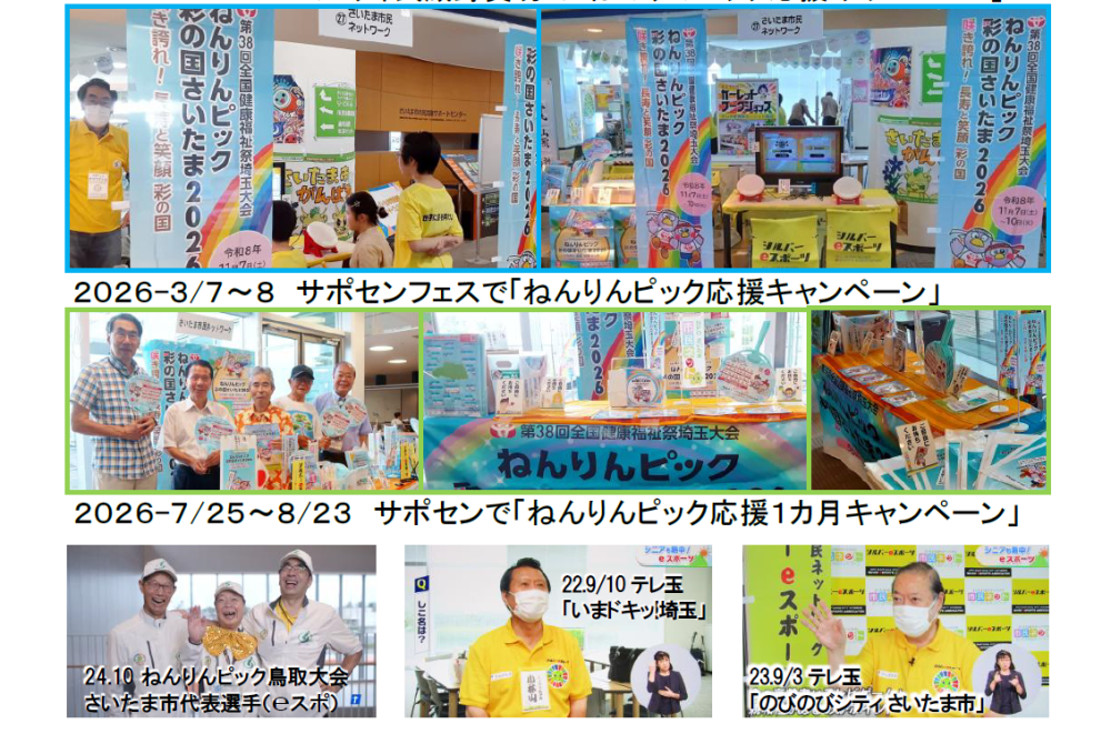 図3-1
